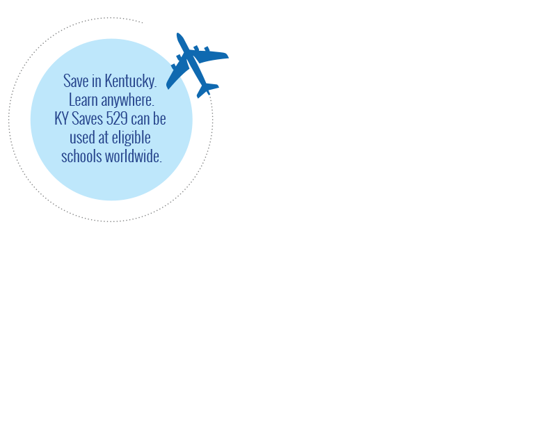 KY Residency Benefits